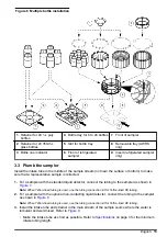 Preview for 15 page of Hach AS950 AWRS Installation And Maintenance Manual