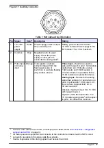 Preview for 19 page of Hach AS950 AWRS Installation And Maintenance Manual