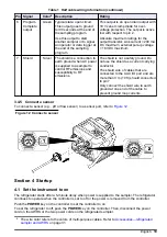 Preview for 21 page of Hach AS950 AWRS Installation And Maintenance Manual