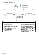 Preview for 24 page of Hach AS950 AWRS Installation And Maintenance Manual