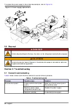 Preview for 28 page of Hach AS950 AWRS Installation And Maintenance Manual