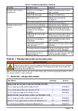 Preview for 29 page of Hach AS950 AWRS Installation And Maintenance Manual