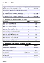 Preview for 30 page of Hach AS950 AWRS Installation And Maintenance Manual