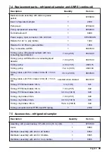 Preview for 31 page of Hach AS950 AWRS Installation And Maintenance Manual