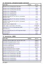 Preview for 32 page of Hach AS950 AWRS Installation And Maintenance Manual