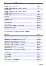 Preview for 33 page of Hach AS950 AWRS Installation And Maintenance Manual