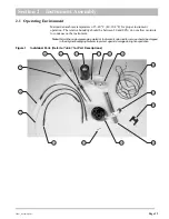 Предварительный просмотр 15 страницы Hach AutoCAT 9000 Instruction Manual