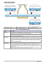 Предварительный просмотр 13 страницы Hach AV9000 User Manual