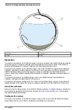 Предварительный просмотр 14 страницы Hach AV9000 User Manual