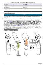 Предварительный просмотр 17 страницы Hach AV9000 User Manual