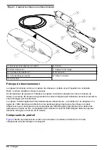 Предварительный просмотр 26 страницы Hach AV9000 User Manual