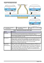 Предварительный просмотр 53 страницы Hach AV9000 User Manual