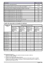 Предварительный просмотр 61 страницы Hach AV9000 User Manual