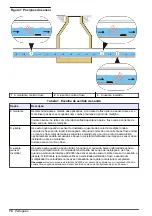 Предварительный просмотр 74 страницы Hach AV9000 User Manual