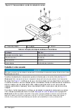 Предварительный просмотр 78 страницы Hach AV9000 User Manual