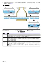 Предварительный просмотр 92 страницы Hach AV9000 User Manual