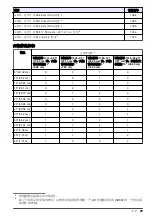 Предварительный просмотр 99 страницы Hach AV9000 User Manual