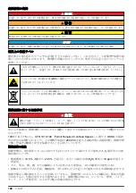 Предварительный просмотр 102 страницы Hach AV9000 User Manual