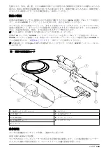 Предварительный просмотр 103 страницы Hach AV9000 User Manual