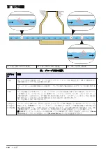 Предварительный просмотр 110 страницы Hach AV9000 User Manual