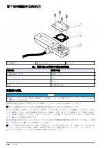 Предварительный просмотр 114 страницы Hach AV9000 User Manual