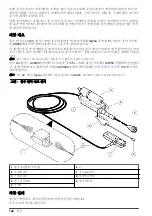 Предварительный просмотр 122 страницы Hach AV9000 User Manual