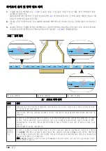 Предварительный просмотр 128 страницы Hach AV9000 User Manual