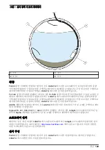 Предварительный просмотр 129 страницы Hach AV9000 User Manual