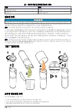 Предварительный просмотр 132 страницы Hach AV9000 User Manual