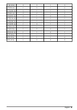 Preview for 21 page of Hach AV9000S User Manual