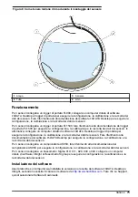 Preview for 75 page of Hach AV9000S User Manual