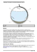 Preview for 95 page of Hach AV9000S User Manual