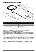 Preview for 127 page of Hach AV9000S User Manual