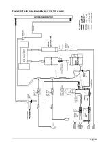 Preview for 43 page of Hach BioTector B3500e User Manual