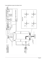 Preview for 45 page of Hach BioTector B3500e User Manual