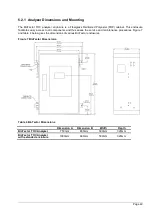 Preview for 49 page of Hach BioTector B3500e User Manual