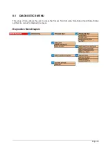 Preview for 74 page of Hach BioTector B3500e User Manual