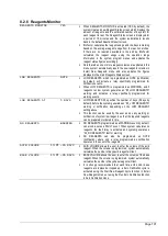 Preview for 101 page of Hach BioTector B3500e User Manual