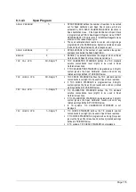 Preview for 115 page of Hach BioTector B3500e User Manual