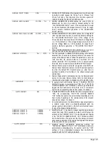 Preview for 125 page of Hach BioTector B3500e User Manual