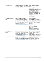 Preview for 136 page of Hach BioTector B3500e User Manual