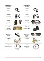 Preview for 154 page of Hach BioTector B3500e User Manual