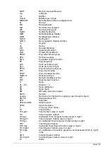 Preview for 157 page of Hach BioTector B3500e User Manual