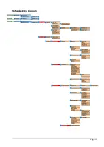 Preview for 17 page of Hach BioTector B3500s User Manual