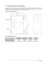 Preview for 51 page of Hach BioTector B3500s User Manual