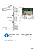 Preview for 54 page of Hach BioTector B3500s User Manual