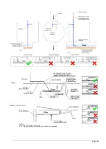 Preview for 63 page of Hach BioTector B3500s User Manual