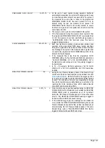 Preview for 122 page of Hach BioTector B3500s User Manual