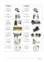 Preview for 158 page of Hach BioTector B3500s User Manual