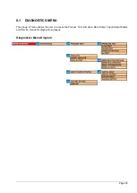 Preview for 76 page of Hach BioTector B3500ul User Manual